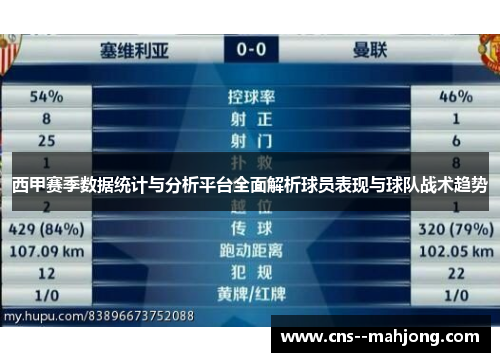 西甲赛季数据统计与分析平台全面解析球员表现与球队战术趋势