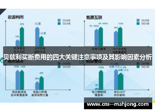 贝兹利买断费用的四大关键注意事项及其影响因素分析