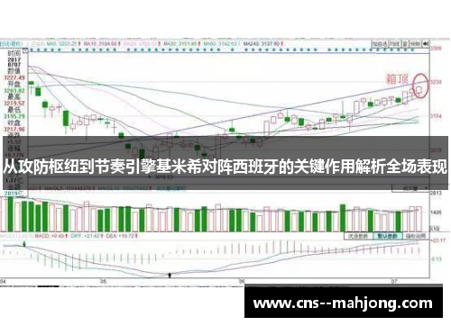 从攻防枢纽到节奏引擎基米希对阵西班牙的关键作用解析全场表现