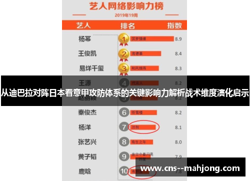 从迪巴拉对阵日本看意甲攻防体系的关键影响力解析战术维度演化启示