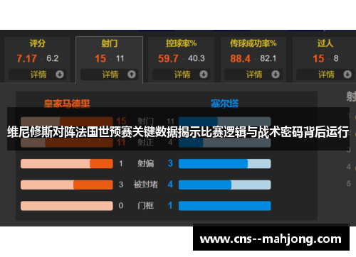 维尼修斯对阵法国世预赛关键数据揭示比赛逻辑与战术密码背后运行 维尼修斯对阵法国世预赛关键数据揭示比赛逻辑与战术密码背后运行