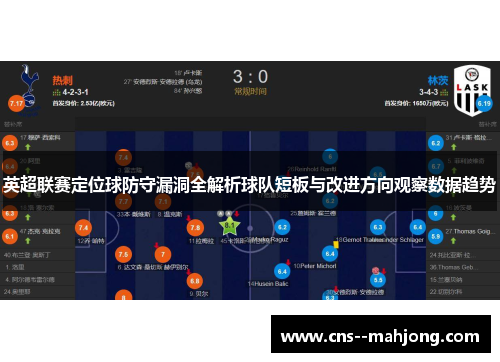 英超联赛定位球防守漏洞全解析球队短板与改进方向观察数据趋势