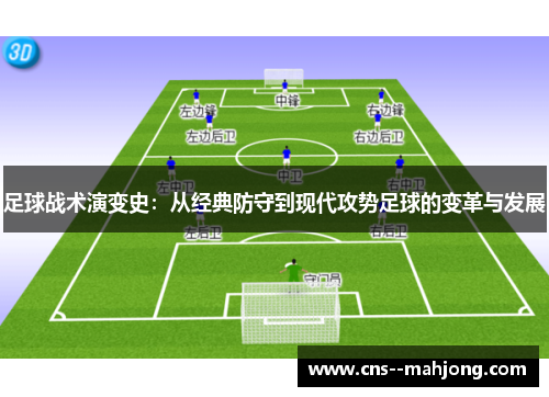 足球战术演变史:从经典防守到现代攻势足球的变革与发展 足球战术演变史:从经典防守到现代攻势足球的变革与发展