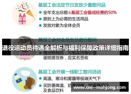 退役运动员待遇全解析与福利保障政策详细指南 退役运动员待遇全解析与福利保障政策详细指南