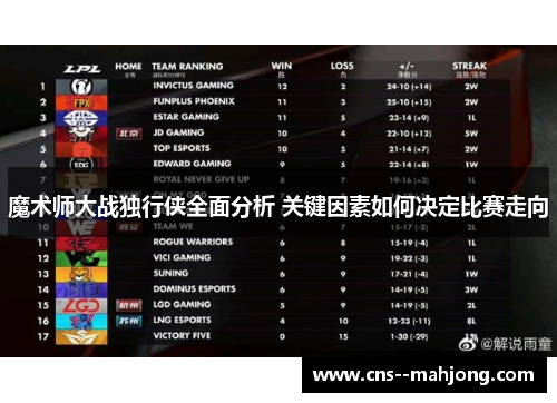 魔术师大战独行侠全面分析 关键因素如何决定比赛走向