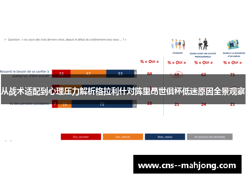 从战术适配到心理压力解析格拉利什对阵里昂世俱杯低迷原因全景观察 从战术适配到心理压力解析格拉利什对阵里昂世俱杯低迷原因全景观察
